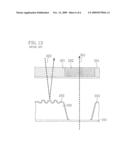 LIQUID CRYSTAL DISPLAY SUBSTRATE, LIQUID CRYSTAL DISPLAY DEVICE, AND MANUFACTURING METHOD OF THE LIQUID CRYSTAL DISPLAY SUBSTRATE diagram and image