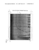 LIQUID CRYSTAL DISPLAY DEVICE diagram and image