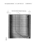 LIQUID CRYSTAL DISPLAY DEVICE diagram and image