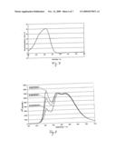 SPECTROSCOPIC DETECTOR AND METHOD FOR DETERMINING THE PRESENCE OF BLOOD AND BIOLOGICAL MARKER SUBSTANCES IN LIQUIDS diagram and image