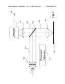 TARGET DESIGN AND METHODS FOR SCATTEROMETRY OVERLAY DETERMINATION diagram and image