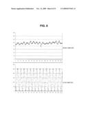 METHOD AND APPARATUS FOR ACQUIRING REFERENCE GRATING OF THREE-DIMENSIONAL MEASUREMENT SYSTEM USING MOIRE diagram and image