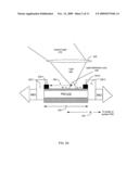 METHOD OF LOCATING AN OBJECT IN 3-D diagram and image