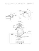 METHOD OF LOCATING AN OBJECT IN 3-D diagram and image