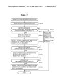 IMAGE PROCESSING SYSTEM, METHOD OF CONTROLLING THE SAME, AND STORAGE MEDIUM diagram and image