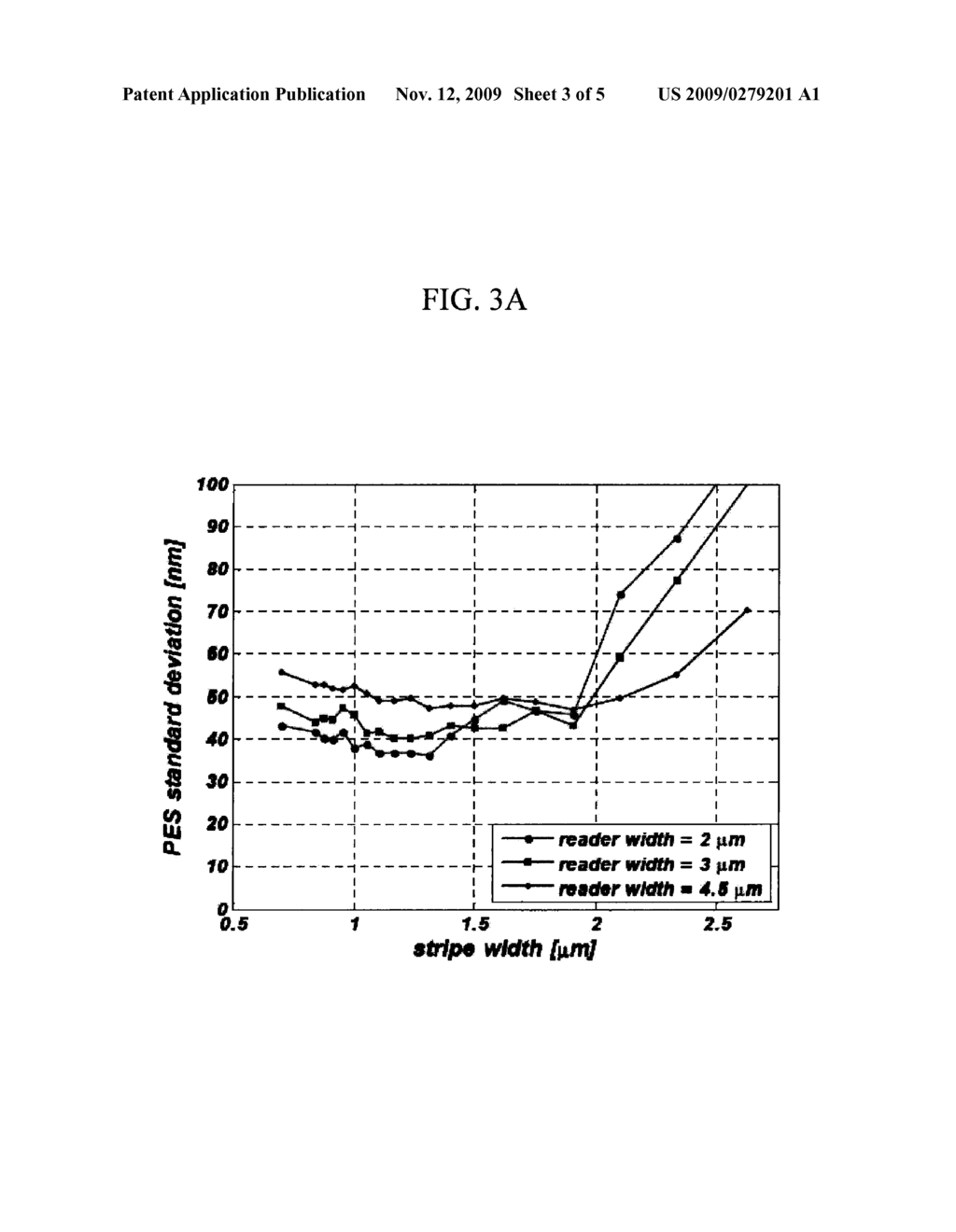 JOINT SPECIFICATION OF SERVO FORMAT AND SERVO READER PARAMETERS FOR TAPE DRIVE SYSTEMS - diagram, schematic, and image 04