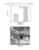 FABRICATION OF TRAPEZOIDAL POLE FOR MAGNETIC RECORDING diagram and image