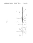 Magnetic Head Suspension diagram and image