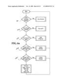 Building Service Ground Fault Interrupter diagram and image