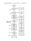 Building Service Ground Fault Interrupter diagram and image