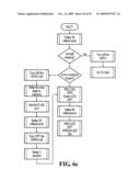 Building Service Ground Fault Interrupter diagram and image