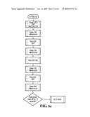 Building Service Ground Fault Interrupter diagram and image