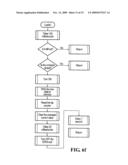 Building Service Ground Fault Interrupter diagram and image