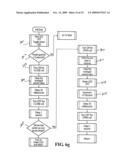 Building Service Ground Fault Interrupter diagram and image