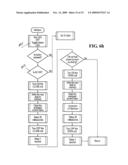 Building Service Ground Fault Interrupter diagram and image