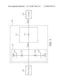 ELECTROSTATIC DISCHARGE PROTECTION CIRCUIT AND ELECTRONIC SYSTEM UTILIZING THE SAME diagram and image