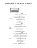 Multi Layer Chip Capacitor, and Method and Apparatus for Manufacturing the Same diagram and image