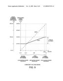 Flyback constant voltage converter having both a PWFM mode and a PWM mode diagram and image