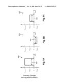 OPERATING METHOD OF ELECTRICAL PULSE VOLTAGE FOR RRAM APPLICATION diagram and image