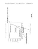 OPERATING METHOD OF ELECTRICAL PULSE VOLTAGE FOR RRAM APPLICATION diagram and image
