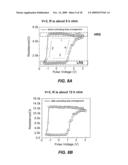 OPERATING METHOD OF ELECTRICAL PULSE VOLTAGE FOR RRAM APPLICATION diagram and image