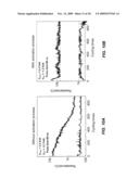 OPERATING METHOD OF ELECTRICAL PULSE VOLTAGE FOR RRAM APPLICATION diagram and image