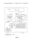 OPERATING METHOD OF ELECTRICAL PULSE VOLTAGE FOR RRAM APPLICATION diagram and image