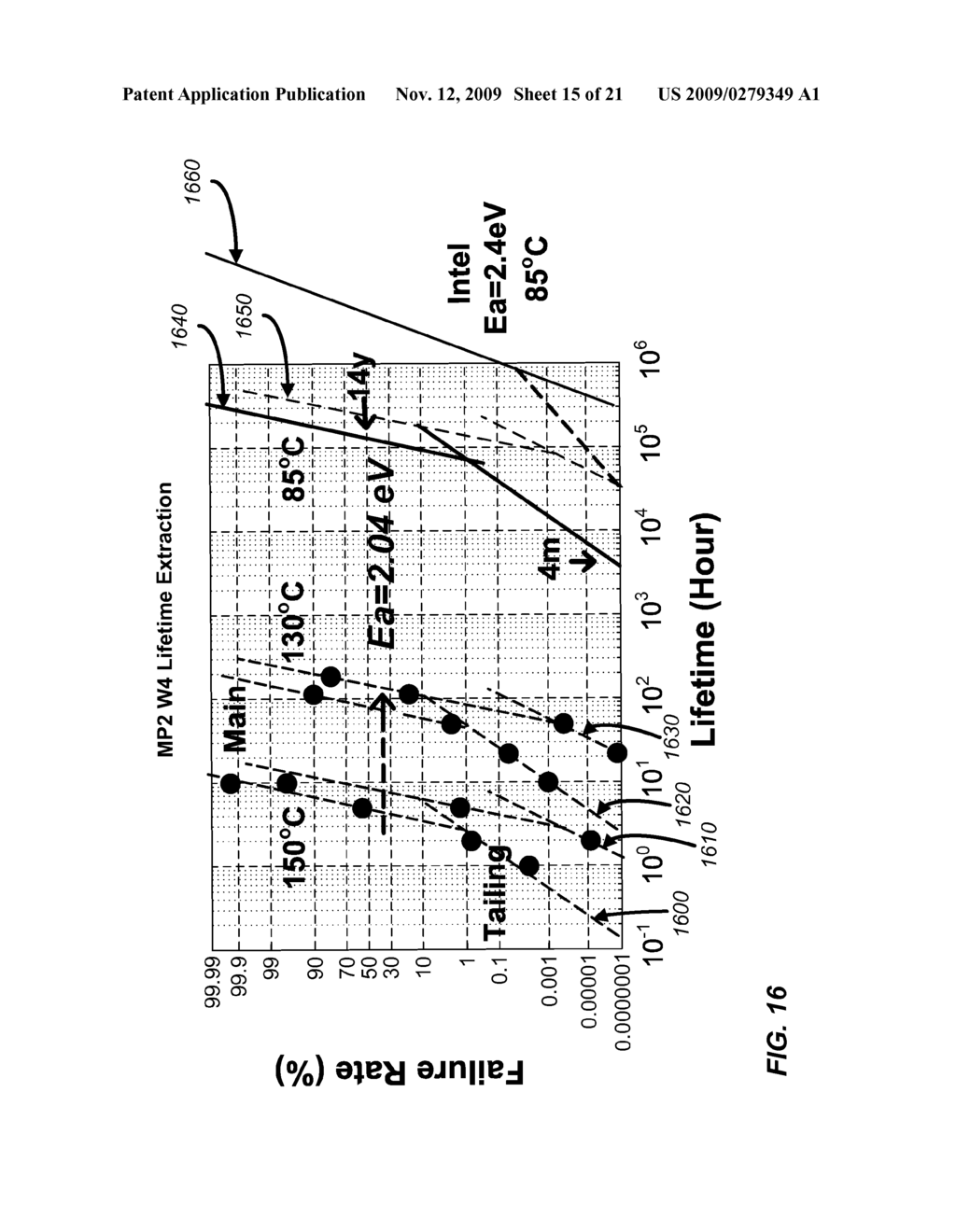 PHASE CHANGE DEVICE HAVING TWO OR MORE SUBSTANTIAL AMORPHOUS REGIONS IN HIGH RESISTANCE STATE - diagram, schematic, and image 16