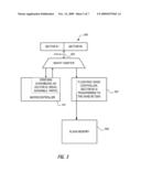 PARTIAL SCRAMBLING TO REDUCE CORRELATION diagram and image