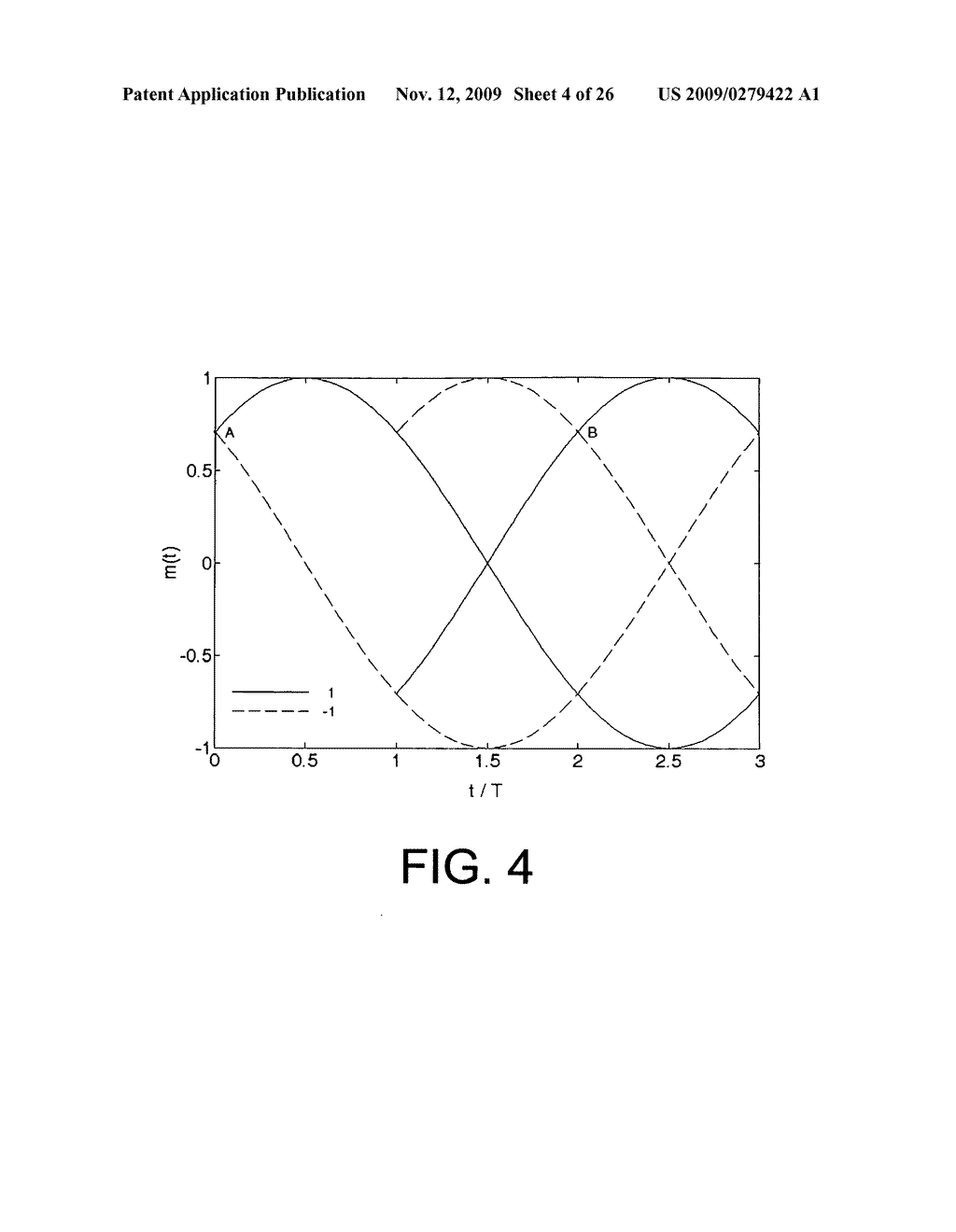 Single sideband and quadrature multiplexed continuous phase modulation - diagram, schematic, and image 05