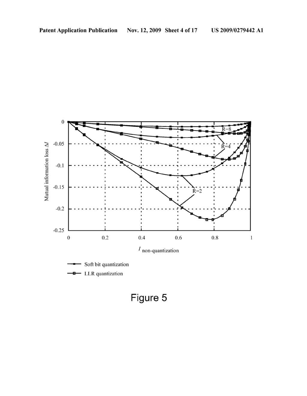 METHOD AND SYSTEM FOR DATA COMMUNICATION - diagram, schematic, and image 05