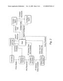 METHOD FOR CONFIGURING A DHCP SERVER USING DHCP OPTION 82 diagram and image