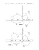 Flexible sleep mode for advanced wireless systems diagram and image