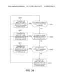 Flexible sleep mode for advanced wireless systems diagram and image