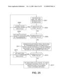 Flexible sleep mode for advanced wireless systems diagram and image