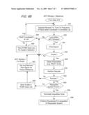 Scanning Methods And Apparatus For System Acquisition diagram and image