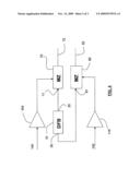 DUAL OUTPUT LASER SOURCE diagram and image