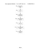 Method And System For Inter-PCB Communication Utilizing A Spatial Multi-Link Repeater diagram and image