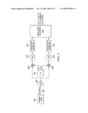 System and Method for Controlling Aberrant Transceiver Operation diagram and image