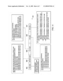 System and Method for Controlling Aberrant Transceiver Operation diagram and image