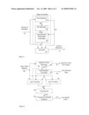 Method and Apparatus for Adaptively Determining a Bit Budget for Encoding Video Pictures diagram and image