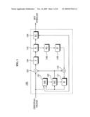 Method and apparatus for encoding/decoding with interlace scanning based motion vector transformation diagram and image