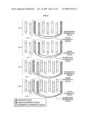 Method and apparatus for encoding/decoding with interlace scanning based motion vector transformation diagram and image