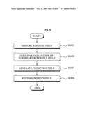 Method and apparatus for encoding/decoding with interlace scanning based motion vector transformation diagram and image