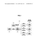 IMAGE INFORMATION TRANSMISSION APPARATUS diagram and image