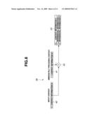 IMAGE INFORMATION TRANSMISSION APPARATUS diagram and image