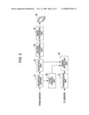 DATA TRANSMISSION APPARATUS, DATA TRANSMISSION METHOD, AND PROGRAM diagram and image