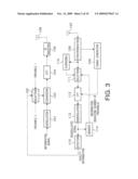 OFDM COMMUNICATION APPARATUS diagram and image