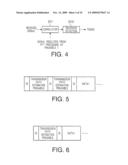 OFDM COMMUNICATION APPARATUS diagram and image