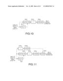 OFDM COMMUNICATION APPARATUS diagram and image